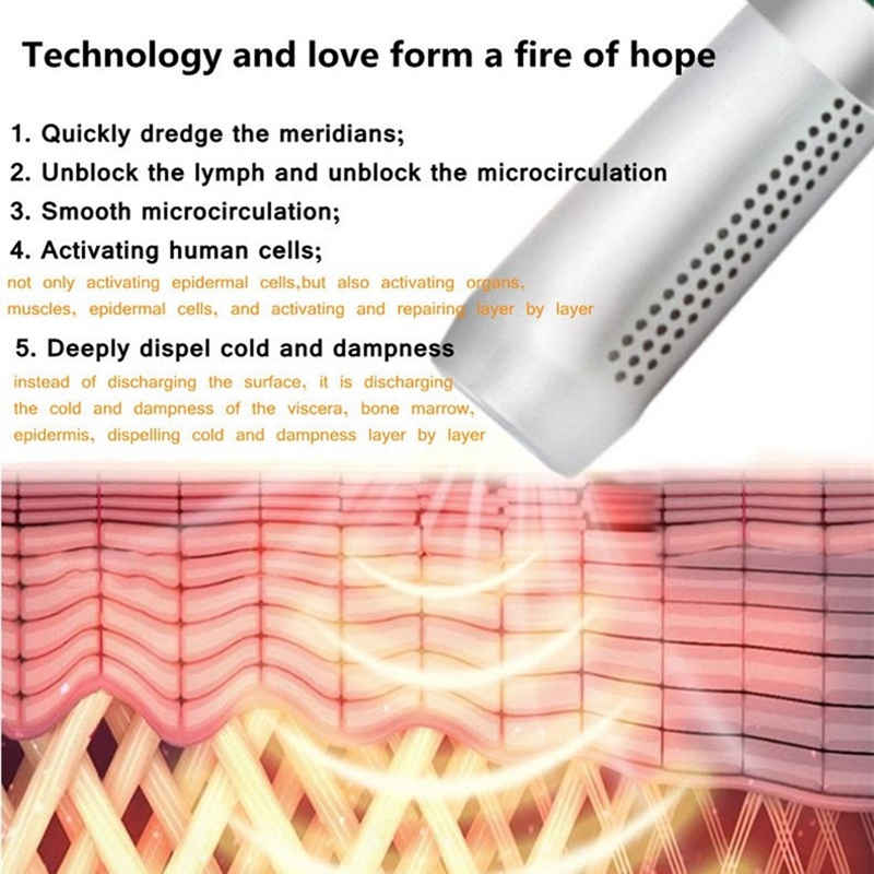 Terahertz Therapy Devices Thz  - Woodworking Therapy recension och pris