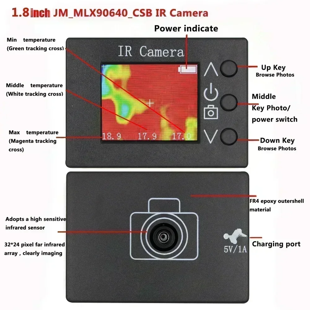 MLX90640 1 8 Inch LCD Digital  - Woodworking Images Free recension och pris