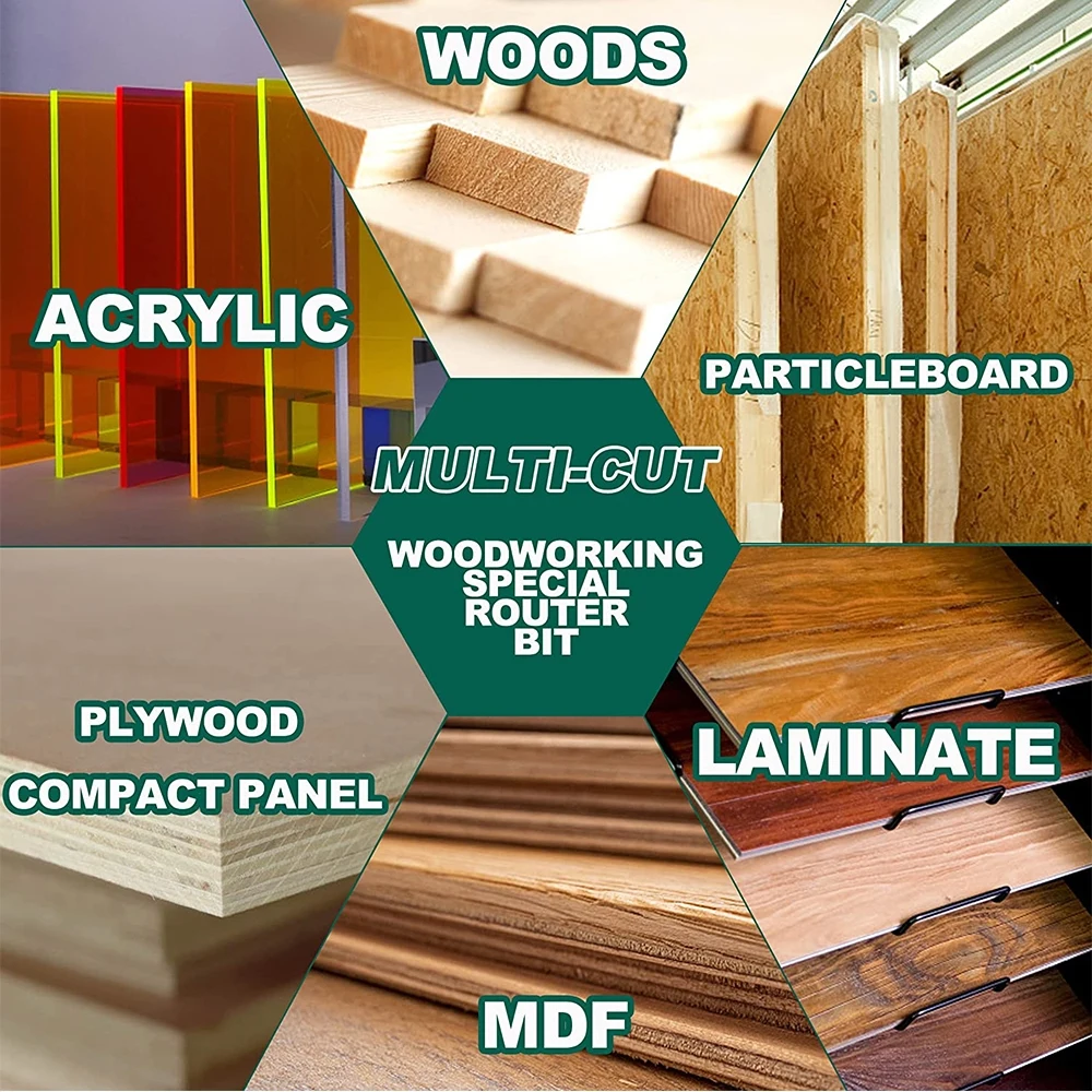 Tideway 4 Blades Round Corner  - Woodworking Nc recension och pris