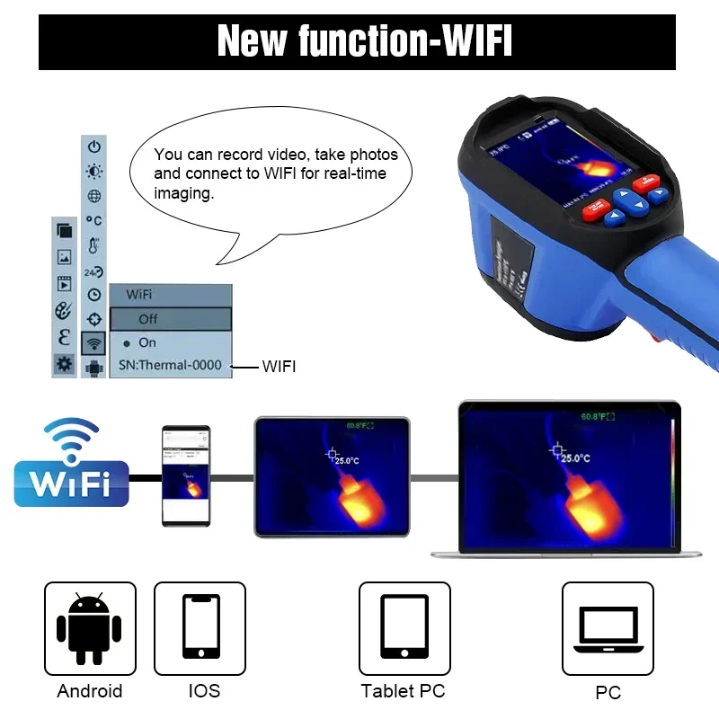Handheld Thermal Imaging Camer - Woodworking Images Free recension och pris