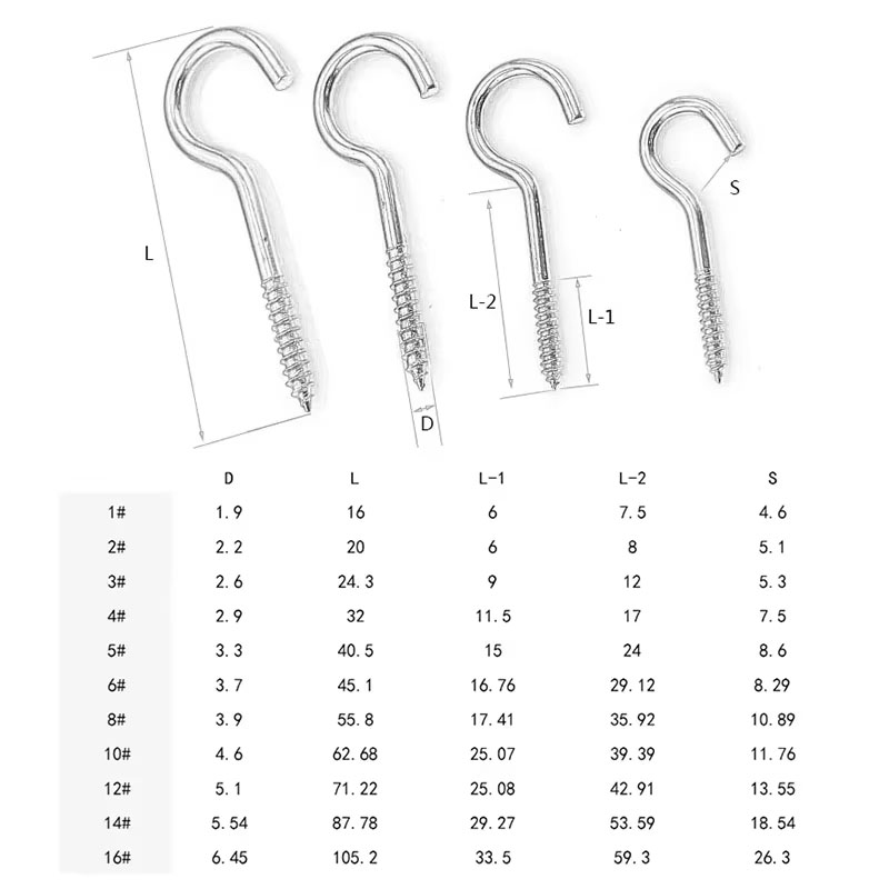 1~30Pcs 1# - 16# Blue Zinc/Cop - Woodworking Questions recension och pris